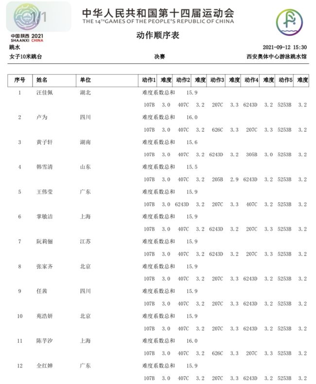 2024澳门天天开好彩大全开奖记录,综合计划现状_全红婵RVN70.26.78
