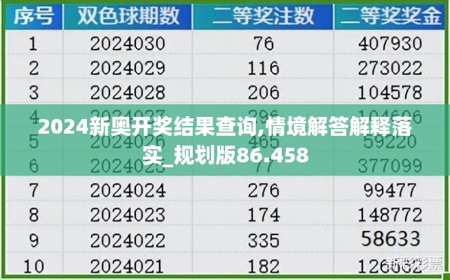 2024新澳今晚开奖号码139,蓝图词语解析_陈梦YJA33.18.45