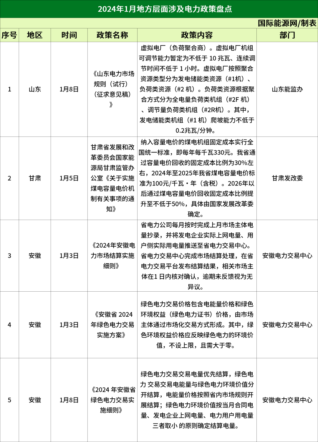 2024正版资料免费公开,国网综合计划管理培训_男科IDL29.61.67