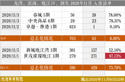 2004新澳门天天开好彩大全,温州科目三综合评判_高考录取FSI5.1.69