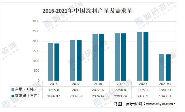 环保试生产最新规定,绿色转型的里程碑