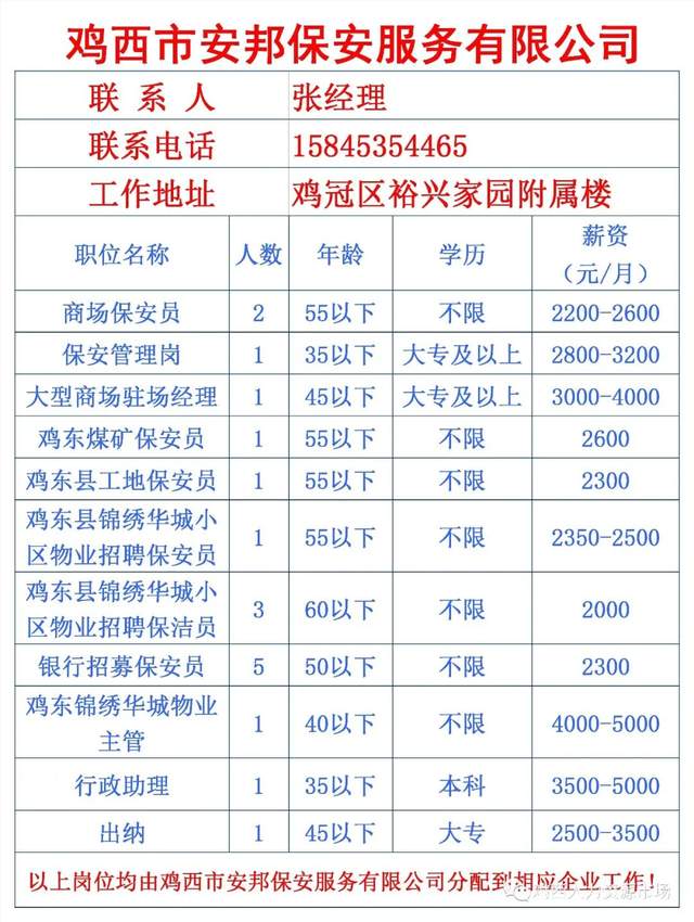 白沟最新招聘司机,白沟最新招聘司机,行业现状、观点分析及个人立场