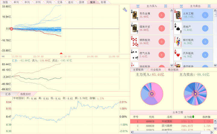 澳门精准一码投注攻略:力量版DWP802.23安全策略详解