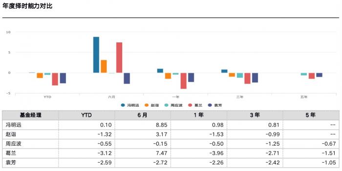 星耀VLS22.56版:新澳内部波色一码表安全策略深度解析