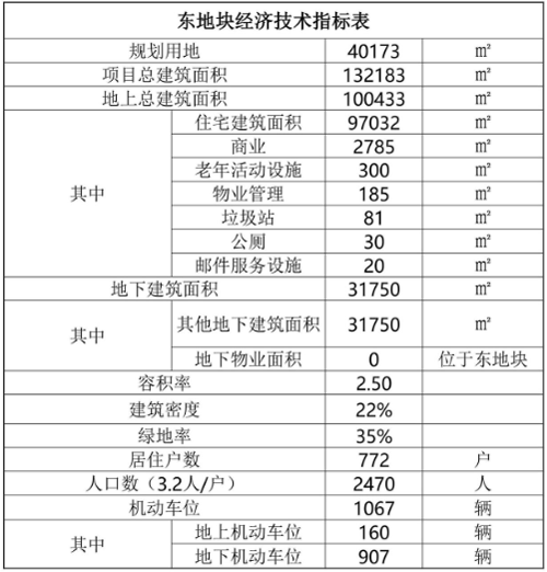 “新澳免费资料全年汇总,详尽规划解析_魂银版PYA588.16”