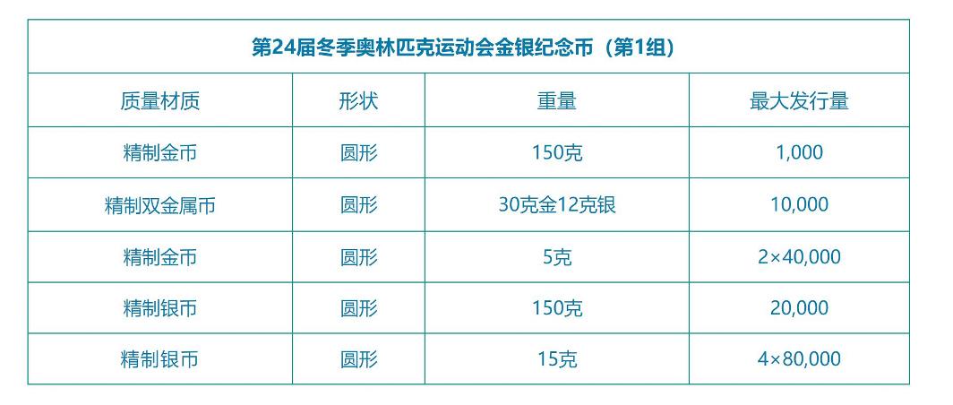 “新澳免费资料全年汇总,详尽规划解析_魂银版PYA588.16”