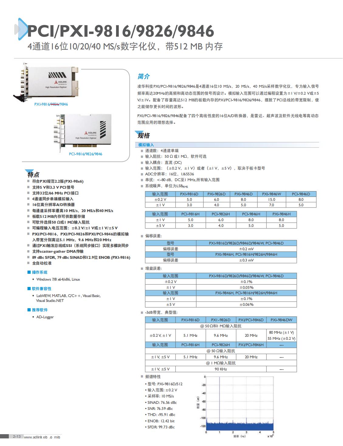 新澳7777788888精选解读:内置版CXP49.84定义详解