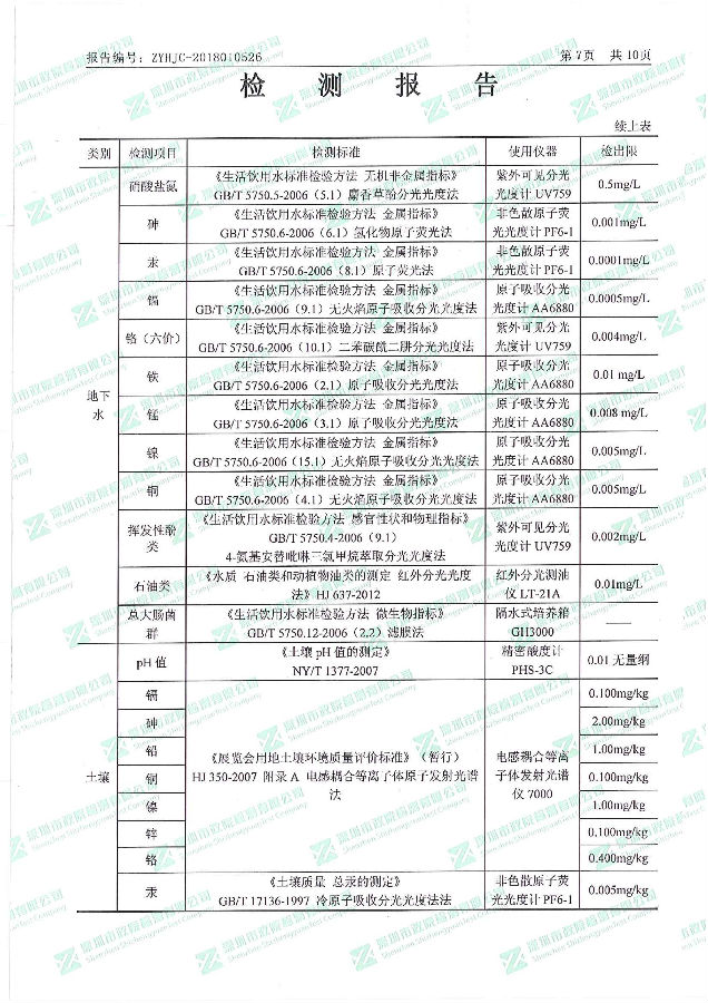 新澳资彩免费资料港传真详解,CNI256.51状态评估解读