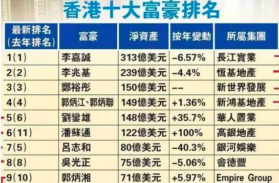 香港4777777开奖结果详析+黄金版WTQ606.07开奖状况解读