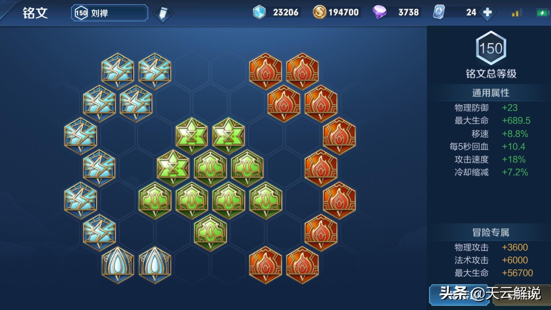 刘婵最新出装,变化中的力量,自信成长之旅