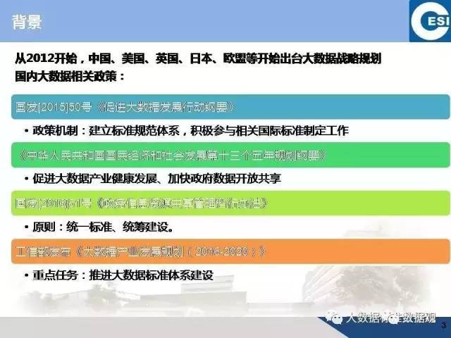 2024澳门官方免费指南,精准数据解读_TPL304.06预览版