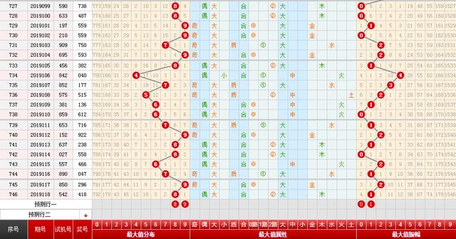 白小姐今晚特马预测精准,深度解析解读_专家版SQR864.24