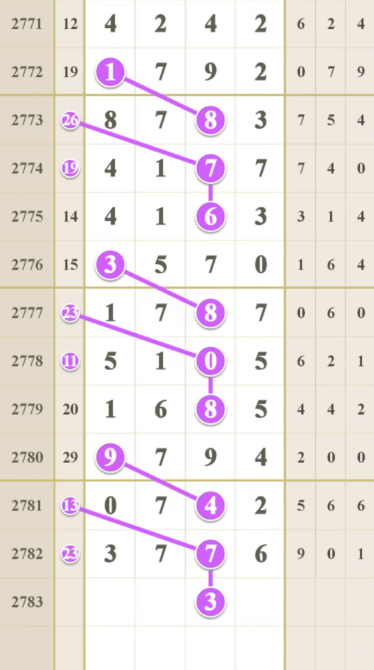 “香港管家婆二四六精准资料库,企业决策资料完备版MLQ978.21”