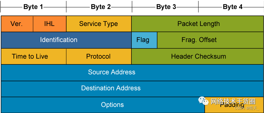 管家婆一码通解析,KPA560.34数据详述版