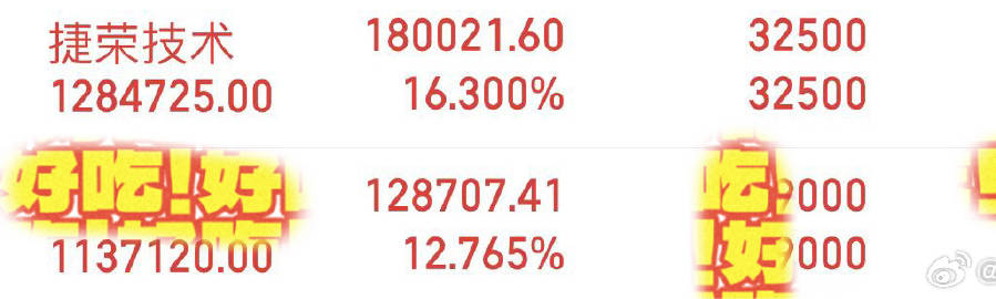 一肖一码管家婆精准预测,创业板SJE650.65独家解析