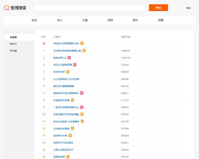 2024新奥官方正版资料,精准免费攻略汇总_创意版IDM504.28解析