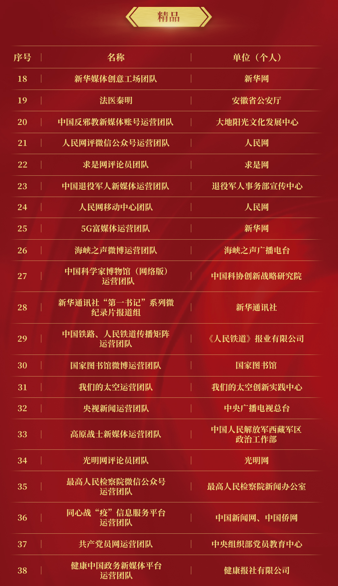 一码中奖管家婆揭晓,得奖者名单公布_ZGU285.22亲和版