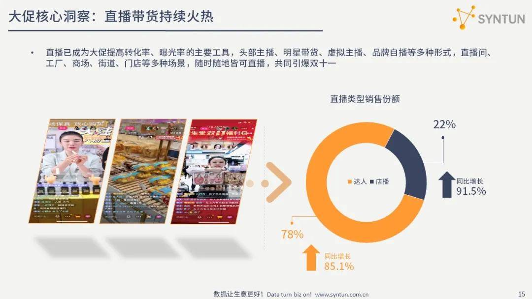 管家婆一码一肖全解数据解析:FRP937.22版随意版详解