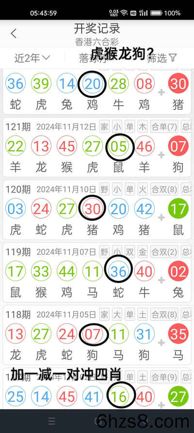 马会传真7777788888,数据解析_极限版OLQ947.34揭秘