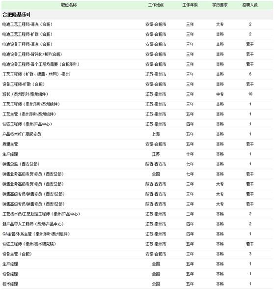 1038期新澳天天开奖资料详解:时代水晶版YDT415.98解析
