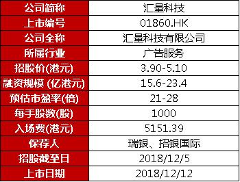 2024正版资源全面汇总,科技领域深度解析_版本BYG87.41