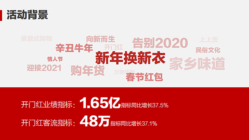 新澳门正版7777788888安全设计策略揭秘:WCO800.22特别版详解