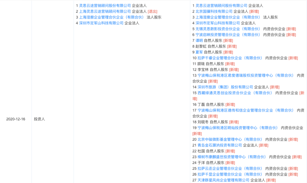 澳门每日开奖免费大全,独家解读研究详解_GTV425.58原创版