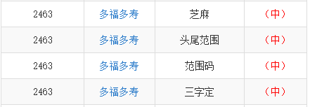 “管家婆202一肖一码解析,深度评估及PMZ459.53重点解析”