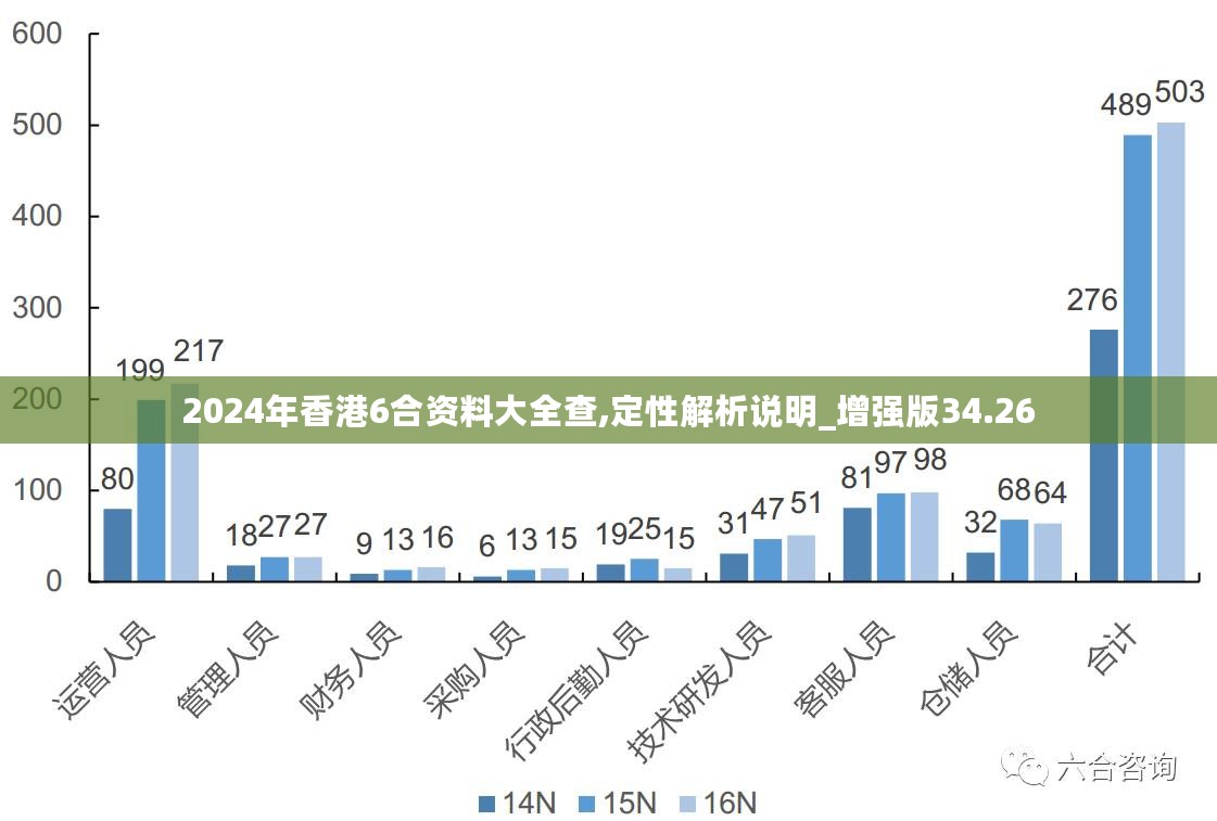 2024香港信息宝典:权威解析与高效指南ZOA619.2