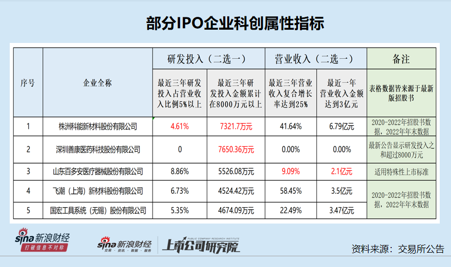 新奥免费资料精准预测,官方AXD30.41规则全新解读