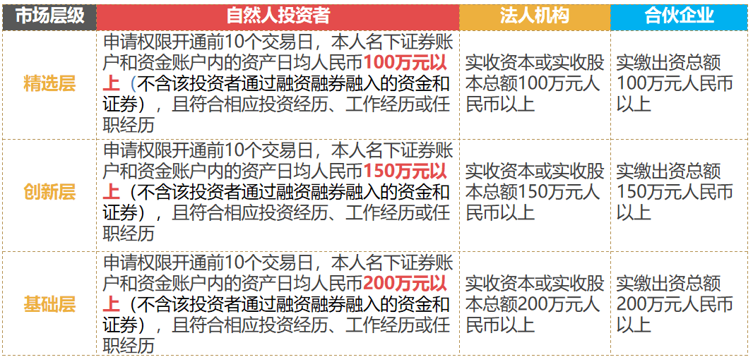2024香港资料库免费指南:EQA600.95怀旧版精解