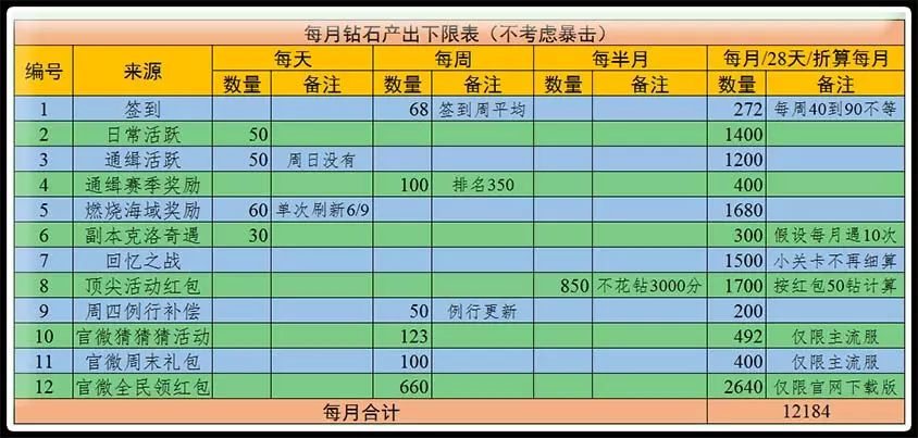 2024香港资料库免费指南:EQA600.95怀旧版精解