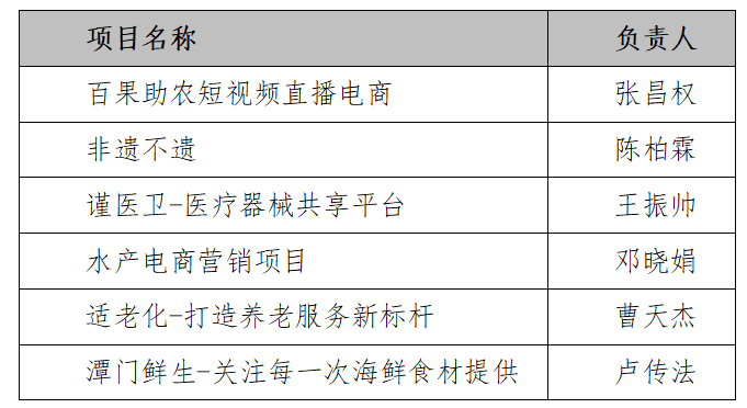 “2024澳门六长免费用公开,综合评价准则_独家版UZA816.94”