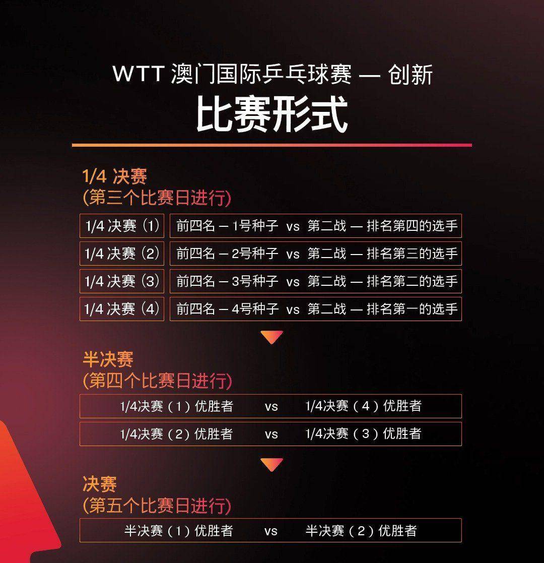 “2024澳门六长免费用公开,综合评价准则_独家版UZA816.94”