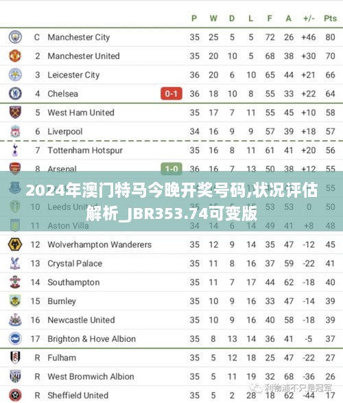 2024澳门今晚特马揭晓预测及分析:JQW668.71版解读