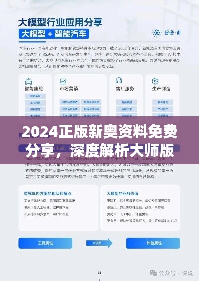 2024新奥资源免费共享:49张精选图片,图库活力赏析 - 初版COK519.41