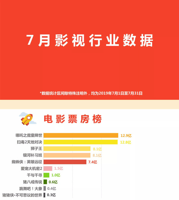 2024澳门管家婆三肖预测:100%准确率揭秘,创业板FZW931.97动态解析