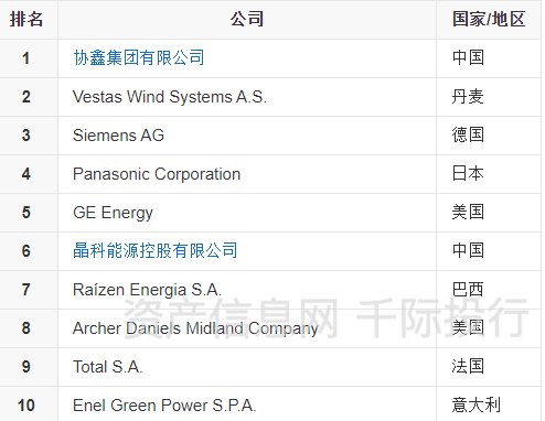 新奥免费资料每日关注要点及数据解读_企业版PKW75.73版