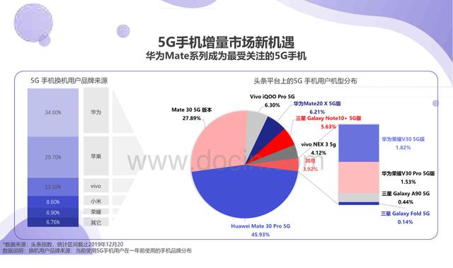 新奥免费资料每日关注要点及数据解读_企业版PKW75.73版