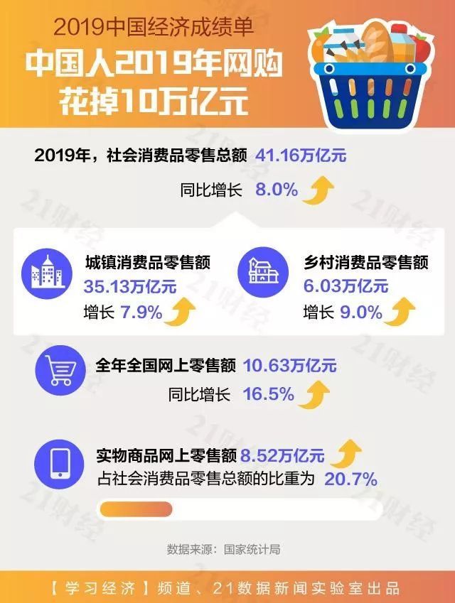 新澳资料库免费全面解读,详尽数据同步版TWX998.12