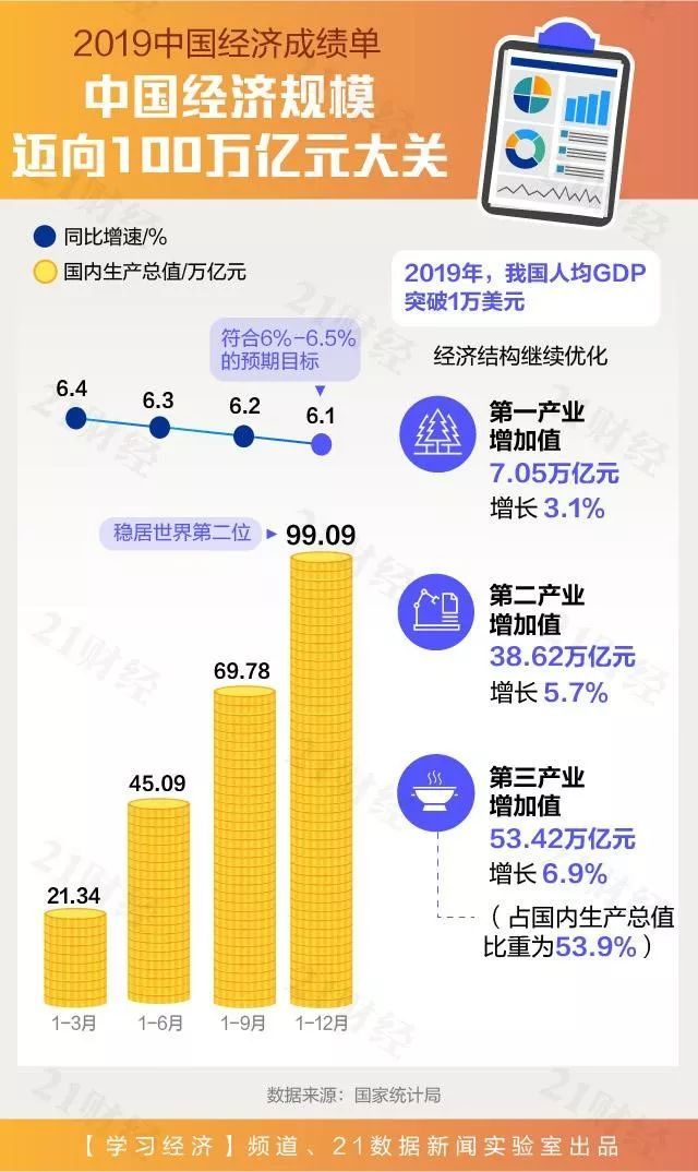 新澳资料库免费全面解读,详尽数据同步版TWX998.12