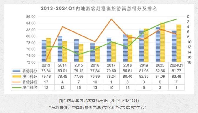 澳门六开奖结果今日揭晓,解析安全设计策略及家庭版SYE170.27查询