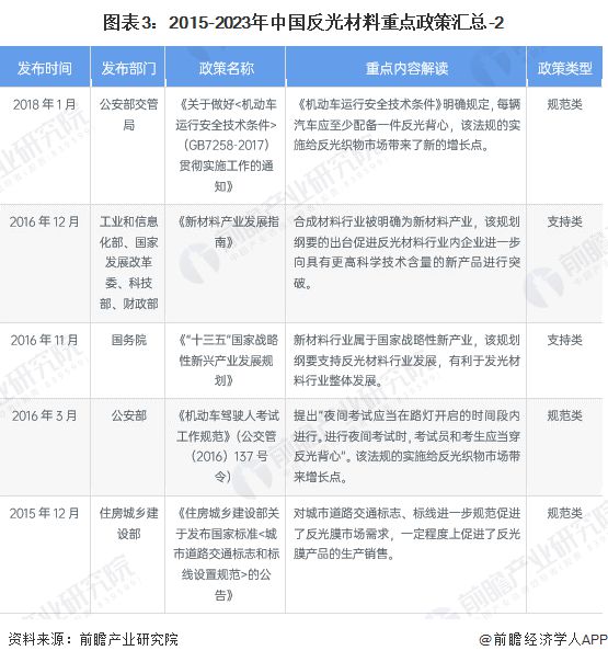 2024正版资源免费汇总:安全解读攻略_管理版OLV590.71