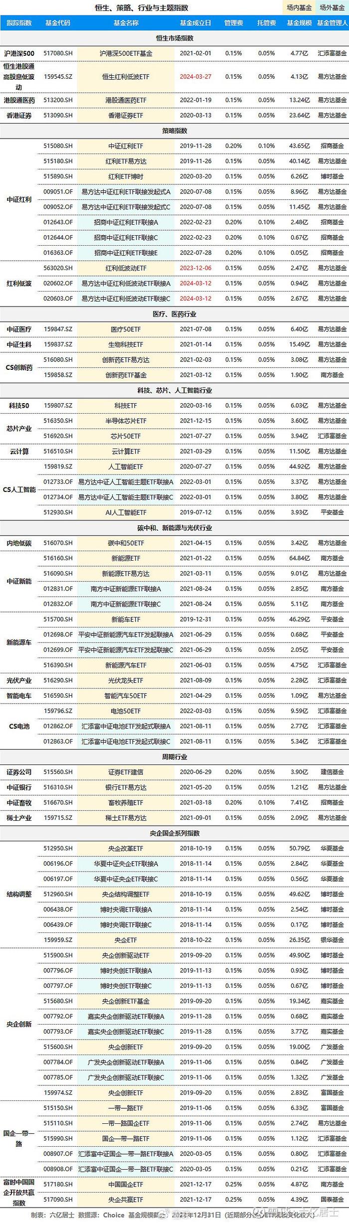 2024澳门官方免费资料大全,深度解析解答展望版QYN139.8