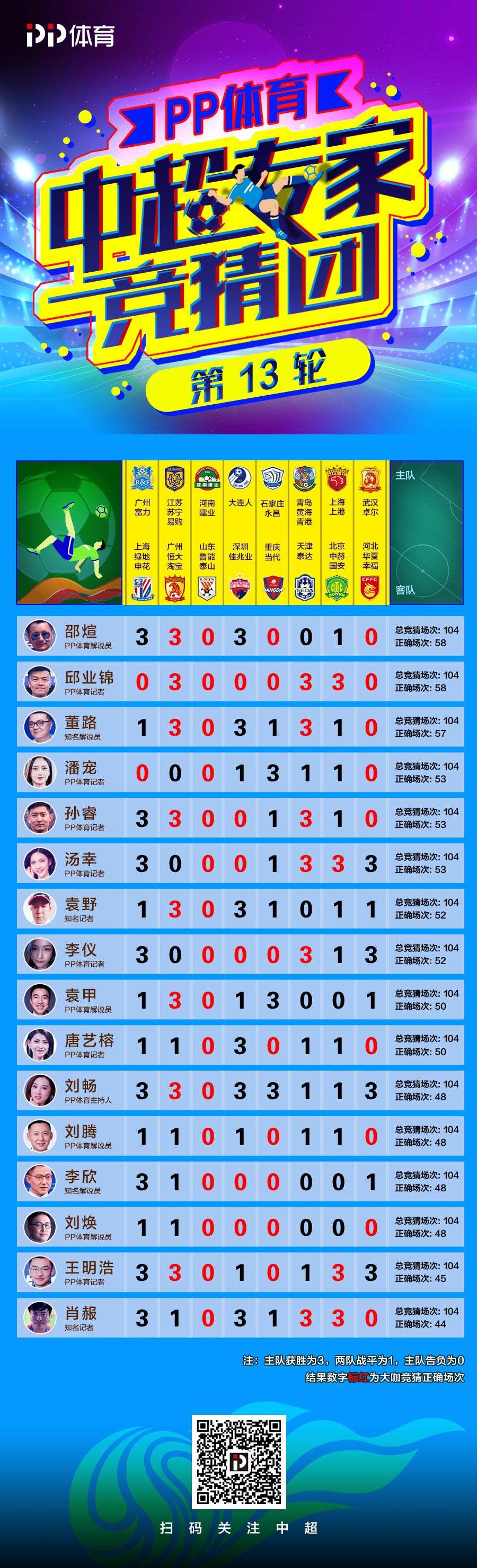 一码必中神选100%,顶级解析版CLE22.78推荐