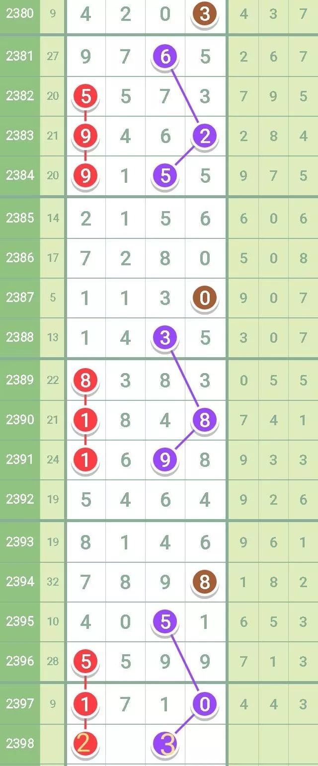 一码必中神选100%,顶级解析版CLE22.78推荐