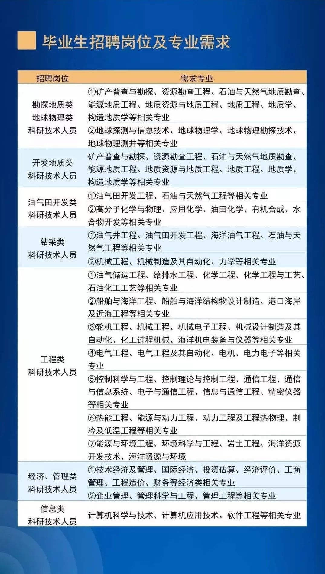 莘县会计最新招聘信息全面概览
