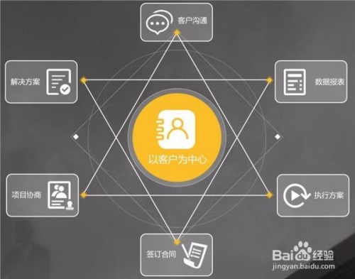 “魔力版PGM528.73管家婆精准版游戏详解,全面数据解读”