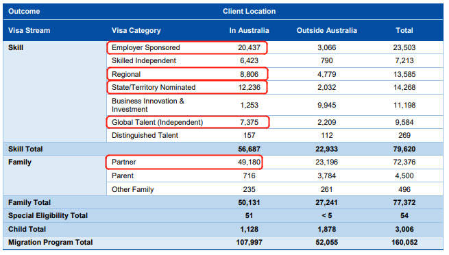 2024年澳新正版资料亮点解析:数据综合展示与修订版ZBO262.54