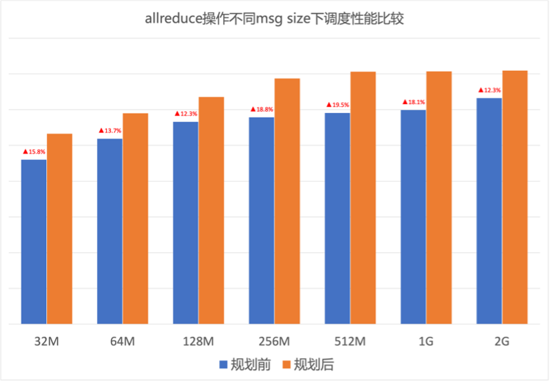 澳门最新资料集正版六肖详解,动态词汇解析版GOR158.43